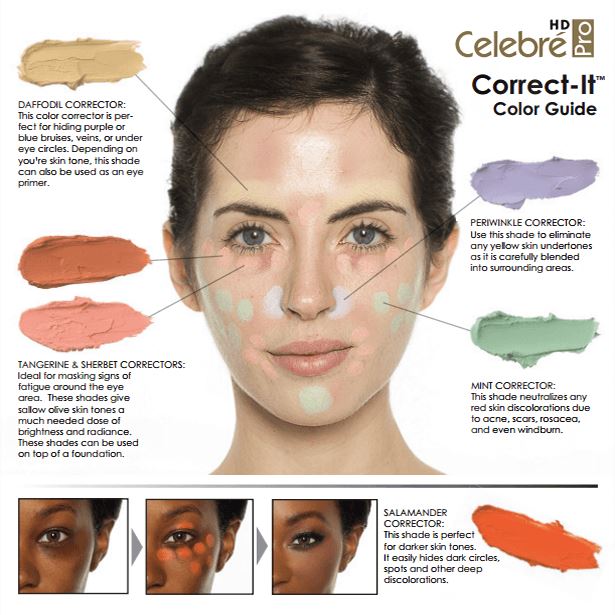 Mehron Celebre Pro-HD Correct-It Palette - Make It Up Costumes 